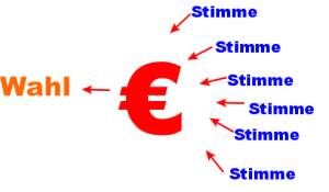 Eine undemokratische Utopie?